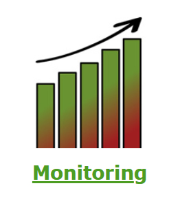 Logo-Monitoring